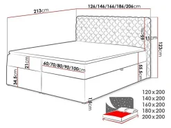 Mobilier1 Lit continental Baltimore 148, Double, Vert, Tissu, Disponible* Ensemble Sommier Et Matelas