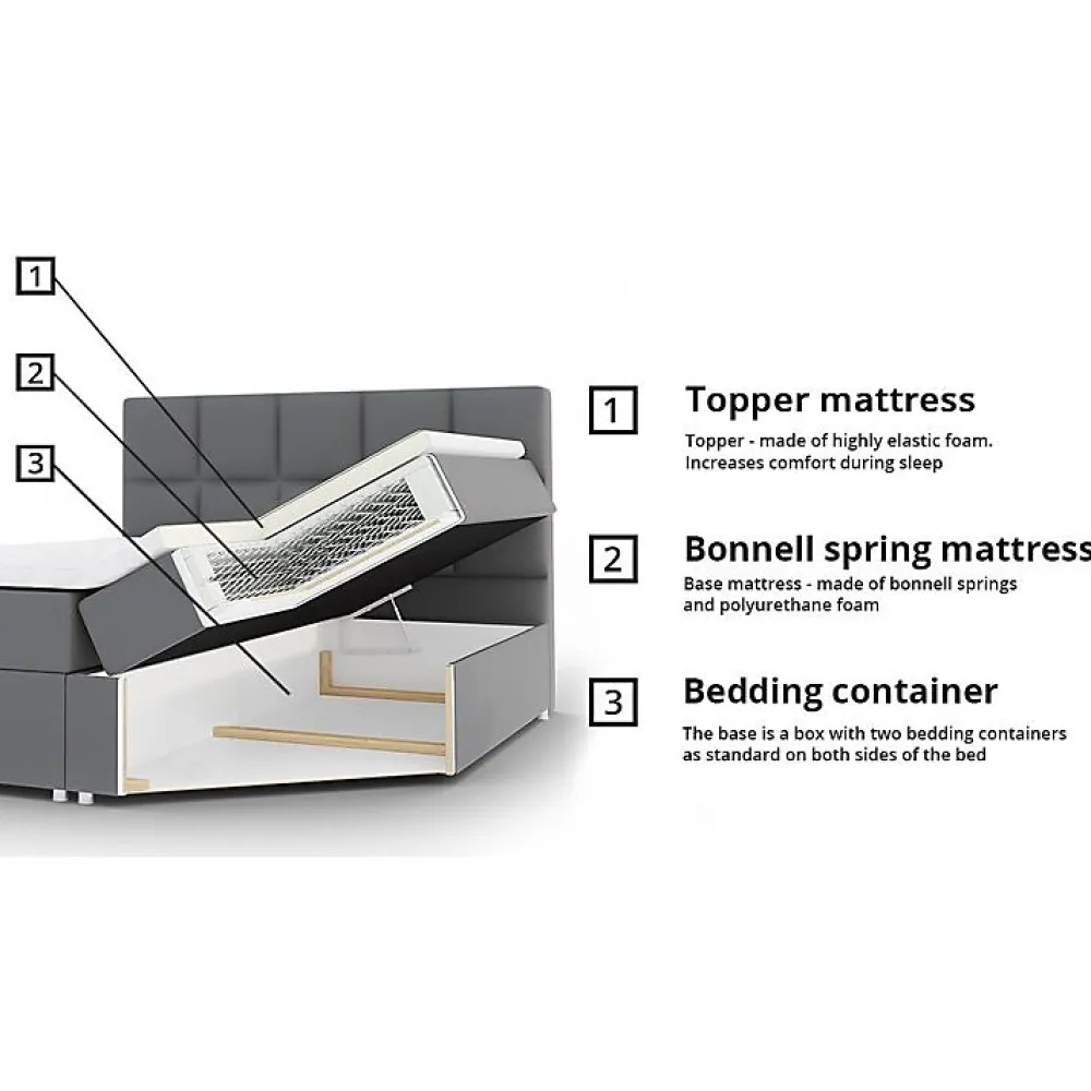 Mobilier1 Lit continental Memphis 117, Double, Brun clair, Tissu, Disponible* Ensemble Sommier Et Matelas