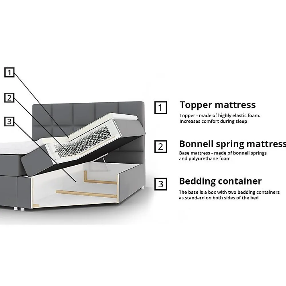 Mobilier1 Lit continental Memphis 117, Double, Rose, Tissu, Disponible* Ensemble Sommier Et Matelas