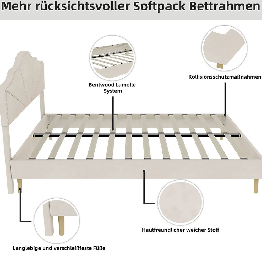 Lit Double Ado 140x200 cm - Lit Capitonné Bas Moderne et Confortable, Sans Vérin, Sans Matelas, Tissu Beige>Okwish New