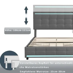 Lit double 140x200 cm, LED, 4 tiroirs, tête de lit avec USB, tissu lin gris><noscript><img width=