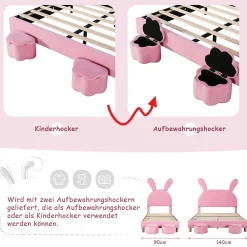Lit enfant 90x200 cm - Lit simple capitonné jeunesse avec 2 tabourets de rangement et éclairage LED - Velours - Rose><noscript><img width=