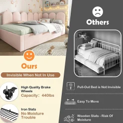 Okwish Lit Gigogne 90x200 cm avec Second Couchage - Design Moderne Gain de Place - Velours Rose - Sans Matelas* Lit Gigogne