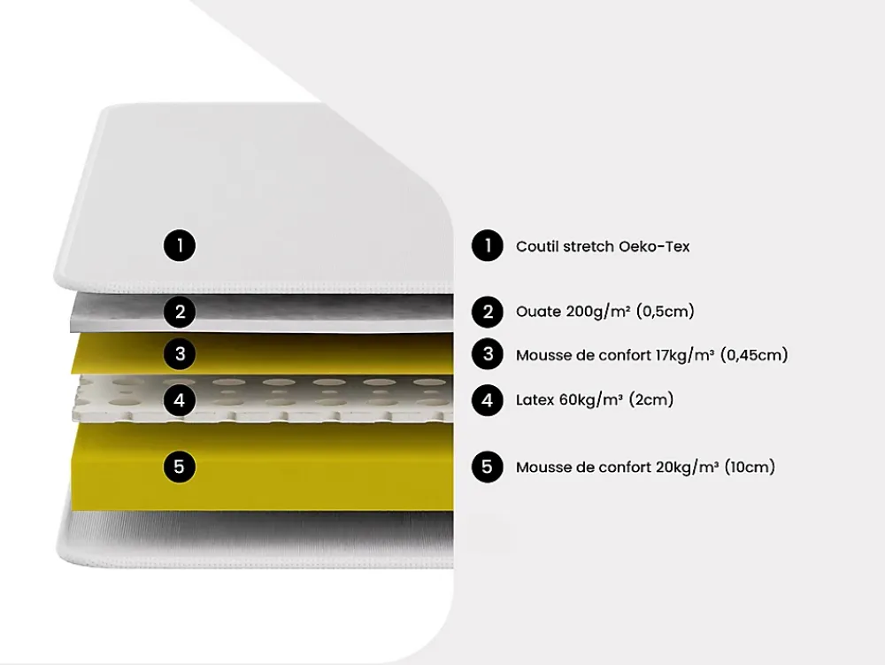Vente-unique Lit électrique de relaxation lattes et plots + matelas accueil latex - 2 x 80 x 200 cm - Chêne - PANDORA II de YSMÉE* Lit Double