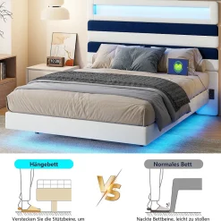 Lit Rembourré 140x190cm avec USB, lit d'adolescent, lit double avec LED, velours, blanc et bleu><noscript><img width=