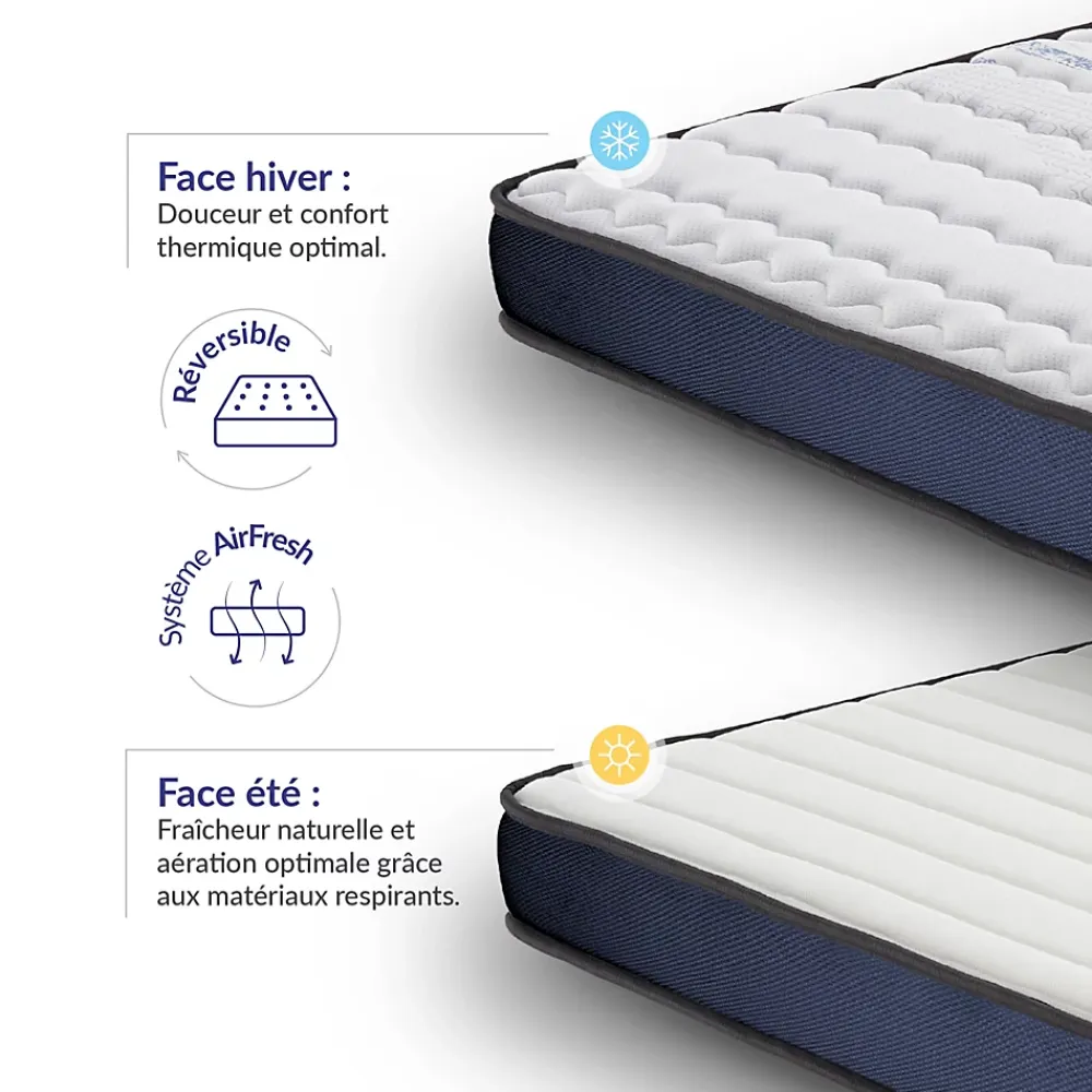 Naturalex Lot 2 Matelas 90x200 à mémoire de forme - Épaisseur 15 cm - Blue Latex - 7 zones de confort - Hypoallergénique - Perfect Dream* Matelas
