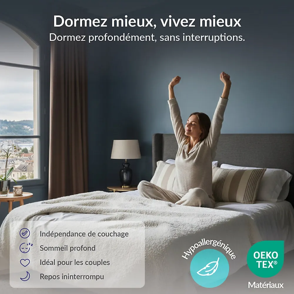 Lot 2 Matelas 70x190 à mémoire de forme - Épaisseur 15 cm - Blue Latex - 7 zones de confort - Hypoallergénique - Perfect Dream>Naturalex Clearance