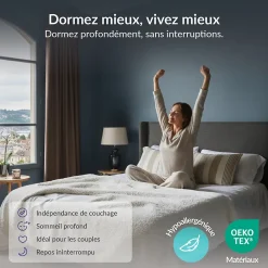 Naturalex Lot 2 Matelas 90x190 à mémoire de forme - Épaisseur 15 cm - Blue Latex - 7 zones de confort - Hypoallergénique - Perfect Dream* Matelas