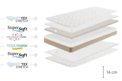 Lot de deux matelas enfant - 80X200 -><noscript><img width=