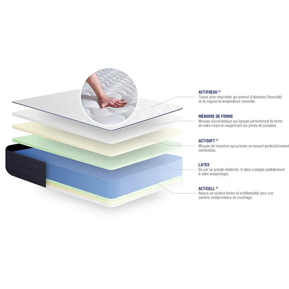 Matelas Latex et mémoire de forme - Confort : Très ferme>Actisom Outlet