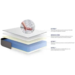 Actisom Matelas Mémoire de forme - Confort : Ferme* Matelas