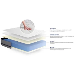 Matelas Mémoire de forme - Confort : Mi-ferme><noscript><img width=