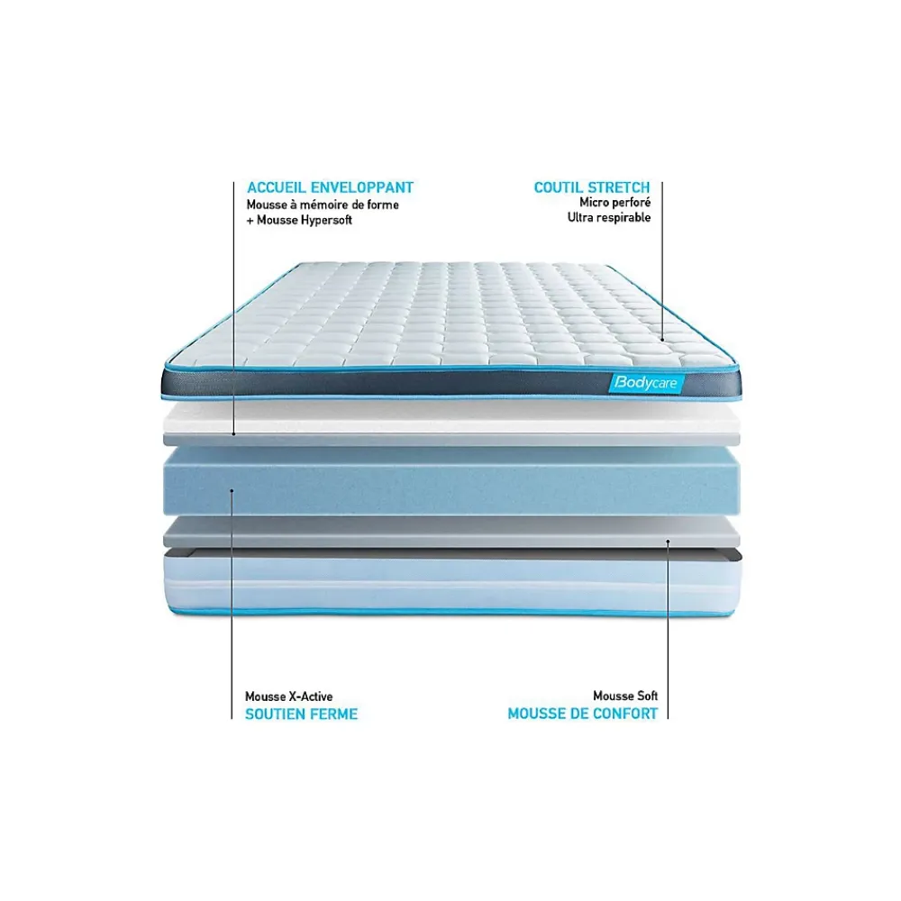 Bodycare Matelas Mémoire de forme - Confort : Ferme* Matelas