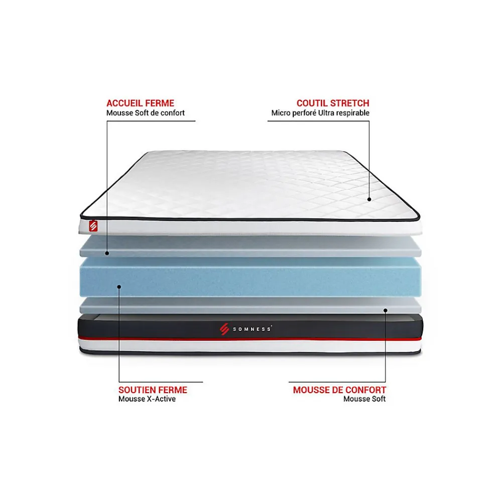 Matelas Mousse - Confort : Très ferme>Somness New