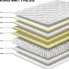 Teeno Matelas à ressorts 140 x 200 cm, 20 cm d'épaisseur, 7 zones ergonomiques* Matelas