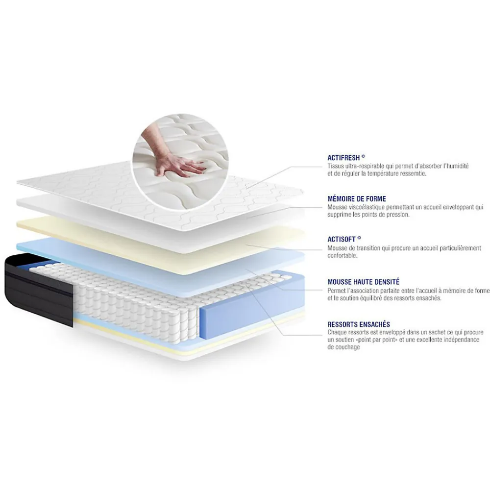 Matelas Ressorts ensachés et mémoire de forme - Confort : Equilibré>Actisom Outlet