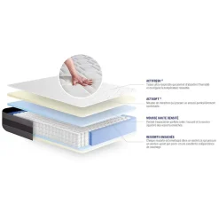 Actisom Matelas Ressorts ensachés et mémoire de forme - Confort : Mi-ferme* Matelas