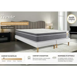 Matelas Ressorts ensachés et mémoire de forme - Confort : Equilibré><noscript><img width=