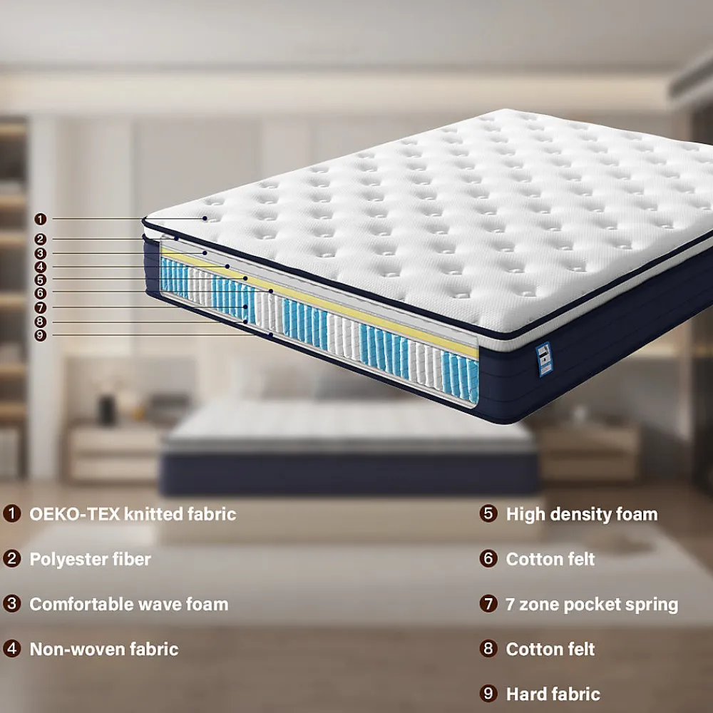 Teeno Matelas à Ressorts ensachés 90x190cm, 25 cm d'épaisseur* Matelas
