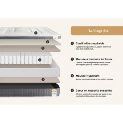 Matelas Ressorts ensachés et mémoire de forme - Confort : Ferme><noscript><img width=