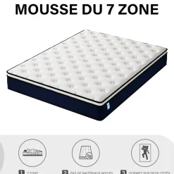 Matelas à ressorts 140x200 CM, épaisseur 25 cm><noscript><img width=