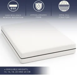 The White Stone Matelas 80 X 190 Hauteur 14 cm Orthopédique Hypoallergénique Fabriqué en Italie* Matelas