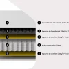 Vente-unique Matelas 180 x 200 cm anti-feu ressorts ensachés et surmatelas intégré ép.28cm - DELICE de YSMÉE HÔTEL* Matelas