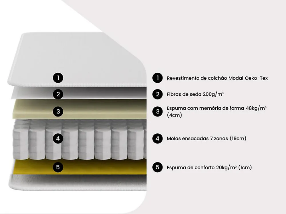 Matelas 90 x 200 cm hybride ressorts ensachés 7 zones et mémoire de forme ép.25cm - AMARANTE de NATUREA>Vente-unique New