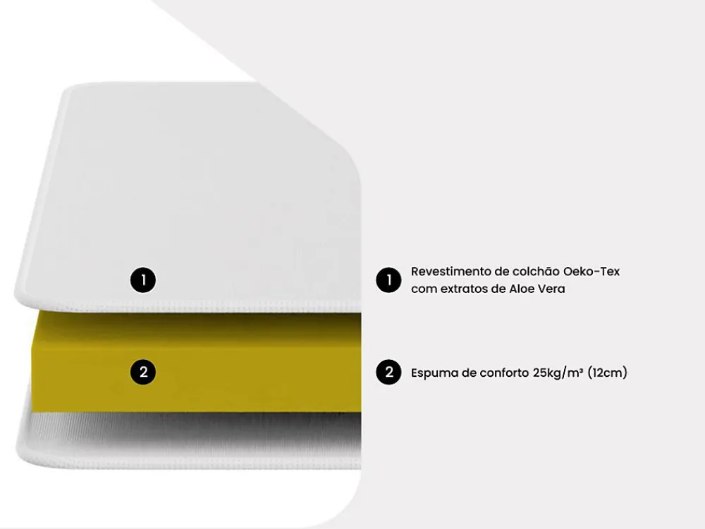 Matelas 140 x 190 cm mousse BZ aloe vera ép.12cm - FIESTA de NATUREA>Vente-unique Hot