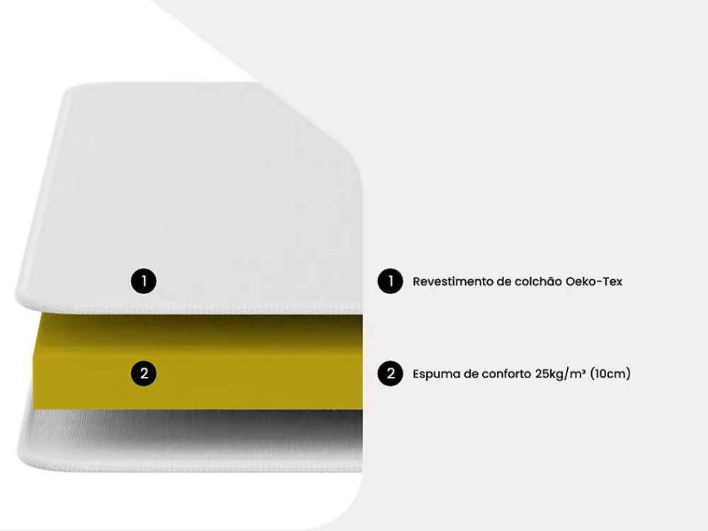 Matelas 140 x 190 cm mousse BZ ép.10cm - FERIA de YSMÉE>Vente-unique New