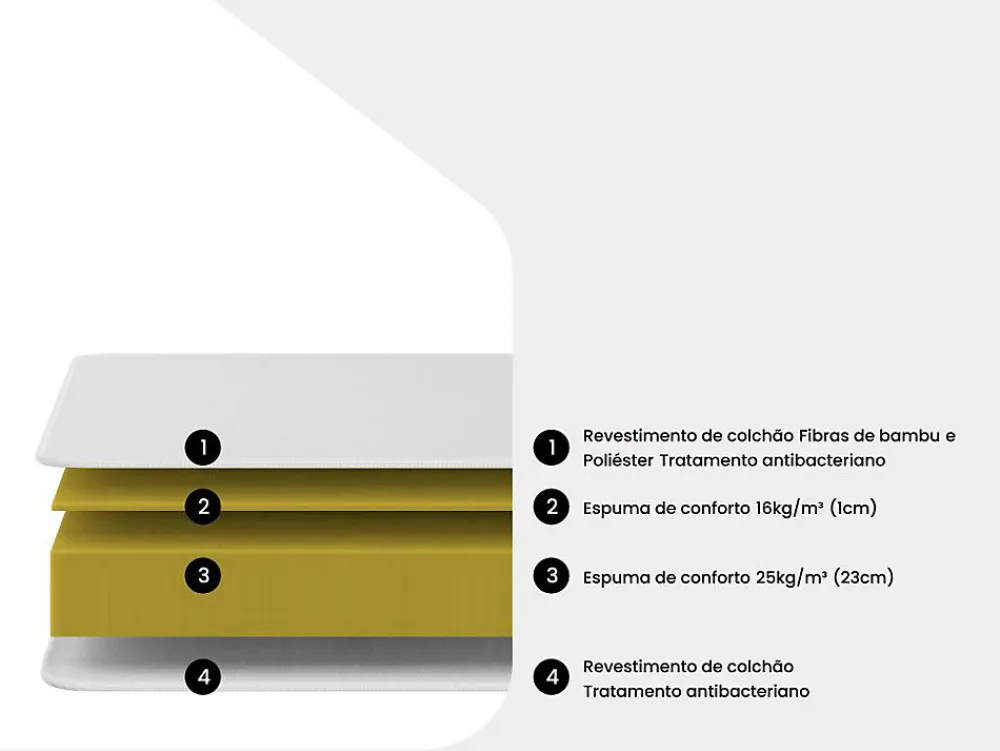 Matelas 160 x 200 cm mousse et coutil bambou ép.25cm - BERENDI de NATUREA>Vente-unique Hot