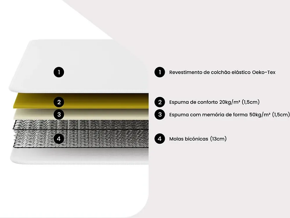 Vente-unique Matelas 140 x 190 cm ressorts et mémoire de forme ép.15cm - WOLKENLOS de YSMÉE* Matelas