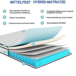 ProximaX Matelas 140 x 190 cm ressorts ensachés et surmatelas intégré ép.25cm* Matelas