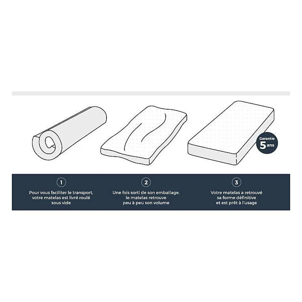 Matelas 90 x 200 - Epaisseur 16 cm - Mousse - Confort ferme - KIVA>Deko Dream Clearance