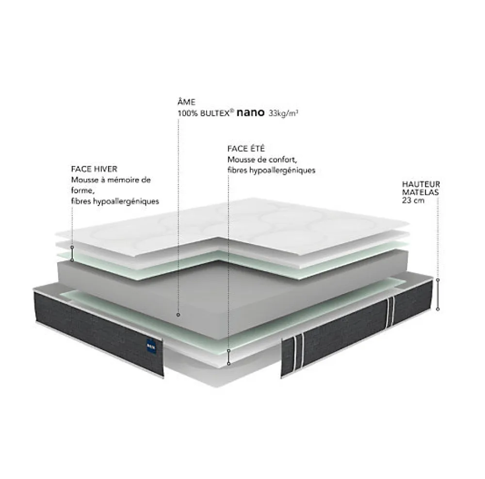Bultex Matelas COMFORTING 140x190 Mousse* Matelas