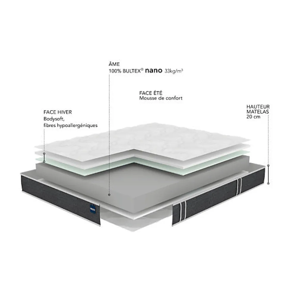 Matelas ESSENTIAL 140x190 Mousse>Bultex