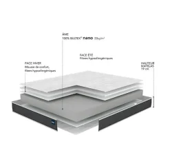 Matelas REGULAR 160x200 Mousse>Bultex Discount