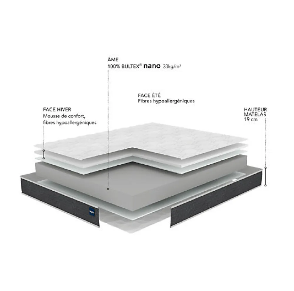 Matelas REGULAR 160x200 Mousse>Bultex Discount