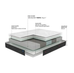 Matelas SMART REPAIR 140x190 Mousse><noscript><img width=