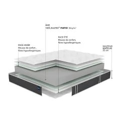 Bultex Matelas SO GOOD 100x190 Mousse* Matelas