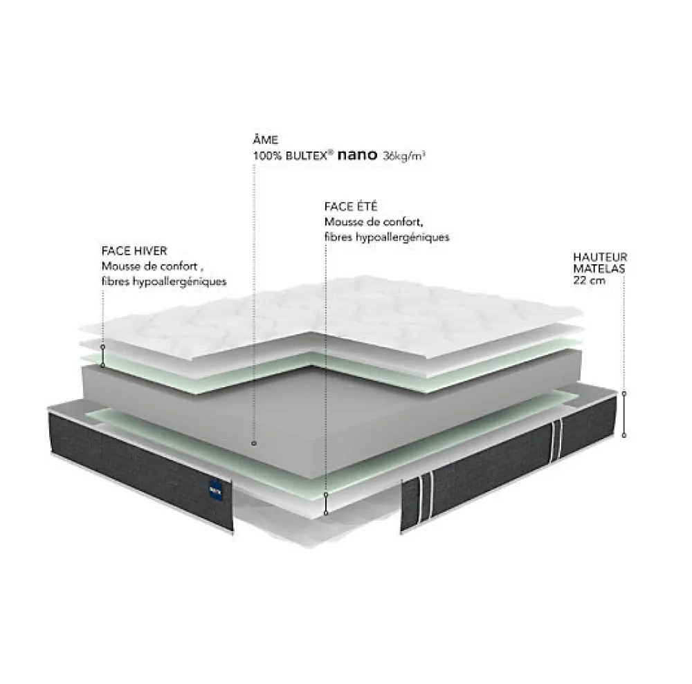 Bultex Matelas SO GOOD 100x190 Mousse* Matelas