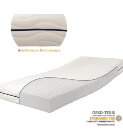 Abeil Matelas confort 7 zones orthopediques blanc Dimension - 140X190* Matelas
