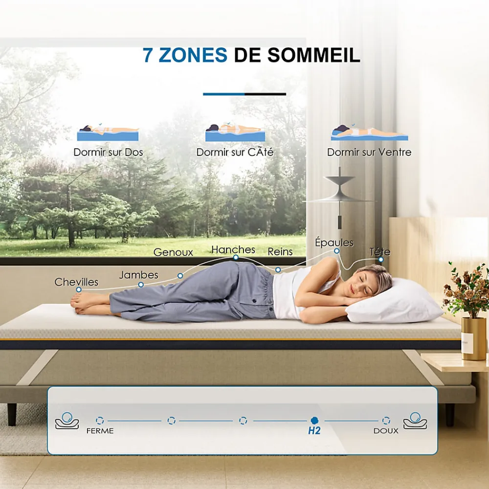 Matelas de 7,5 cm d'épaisseur, 160 x 200 cm, mousse à mémoire de forme, ergonomique, lavable>Teeno Sale