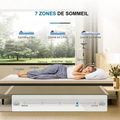 Matelas de 7,5 cm d'épaisseur, 140 x 190 cm, mousse à mémoire de forme, ergonomique, lavable><noscript><img width=