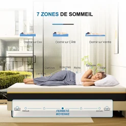 Teeno Matelas double en mousse à mémoire de forme, 140 x 190 cm, épaisseur 17 cm* Matelas