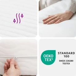 Vidaxl Matelas en mousse blanc 180x210 cm dureté H2 H3* Matelas