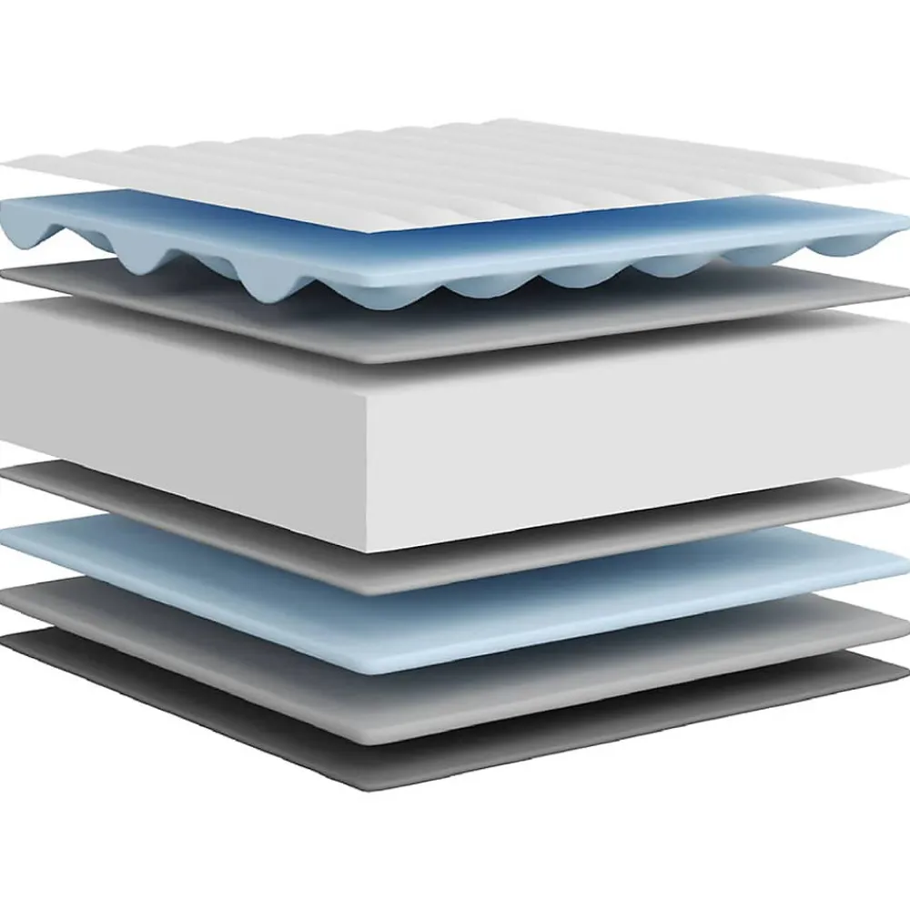 Matelas en mousse moyennement doux 200x200 cm>Vidaxl