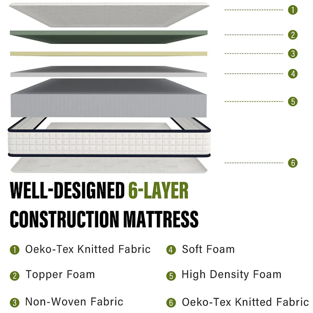 Matelas en mousse 90x200cm, Épaisseur 22 cm>Teeno Sale