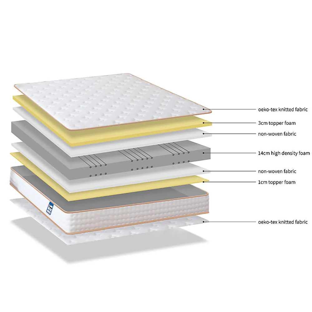 Teeno Matelas en Mousse 140x190cm ,Épaisseur 18cm, Mousse Matelas* Matelas
