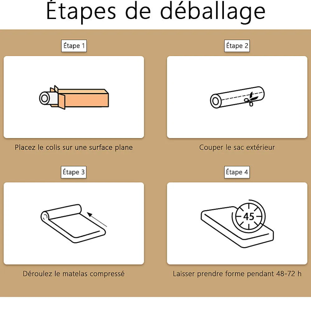 Matelas en Mousse 160x200cm, Épaisseur 18cm, Matelas Mousse>Teeno Best